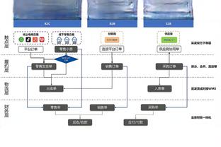 开云在线游戏官网首页截图0